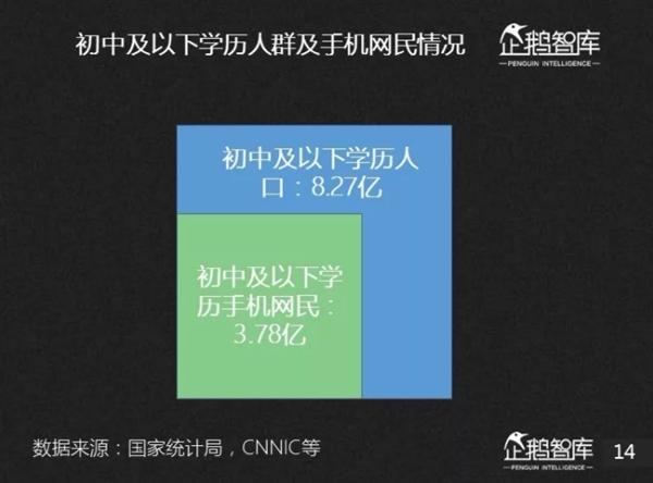 &#67;&#81;&#57;&#30005;&#23376;&#40;&#20013;&#22269;&#41;&#20114;&#21160;&#30334;&#31185;