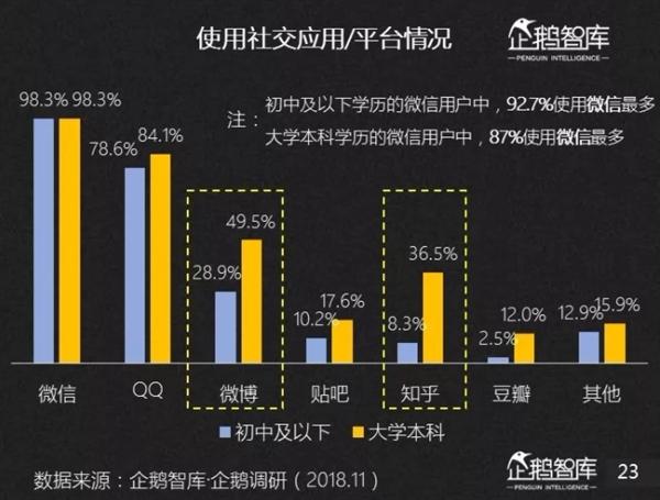 &#67;&#81;&#57;&#30005;&#23376;&#40;&#20013;&#22269;&#41;&#20114;&#21160;&#30334;&#31185;